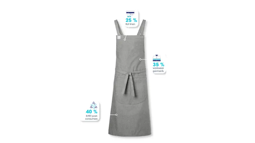 W2W Apron